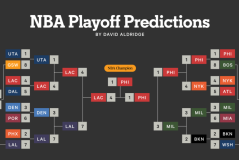 勇士队库明加签约未决 新赛季备战前景堪忧