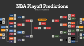 勇士队库明加签约未决 新赛季备战前景堪忧